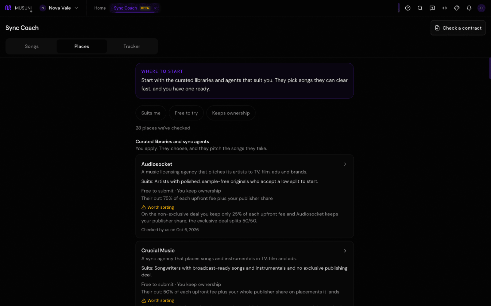 Places tab with warnings and check dates