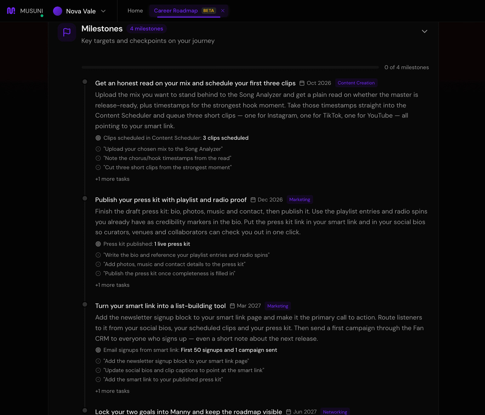 Plan and milestones